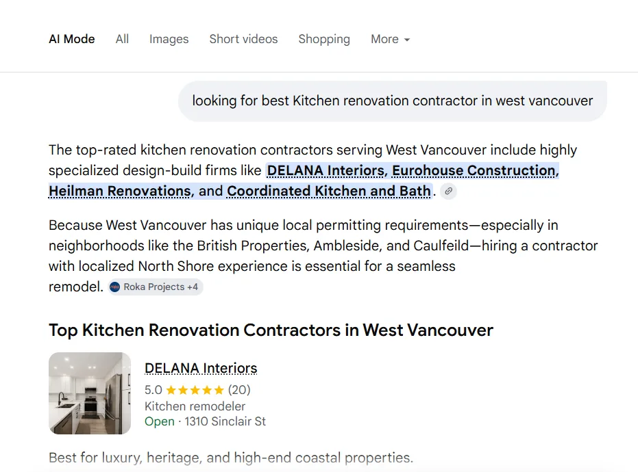 Google AI Mode names DELANA Interiors, an IshaanEx Digital client, among the top-rated kitchen renovation contractors in West Vancouver — shown 5.0 stars from 20 reviews