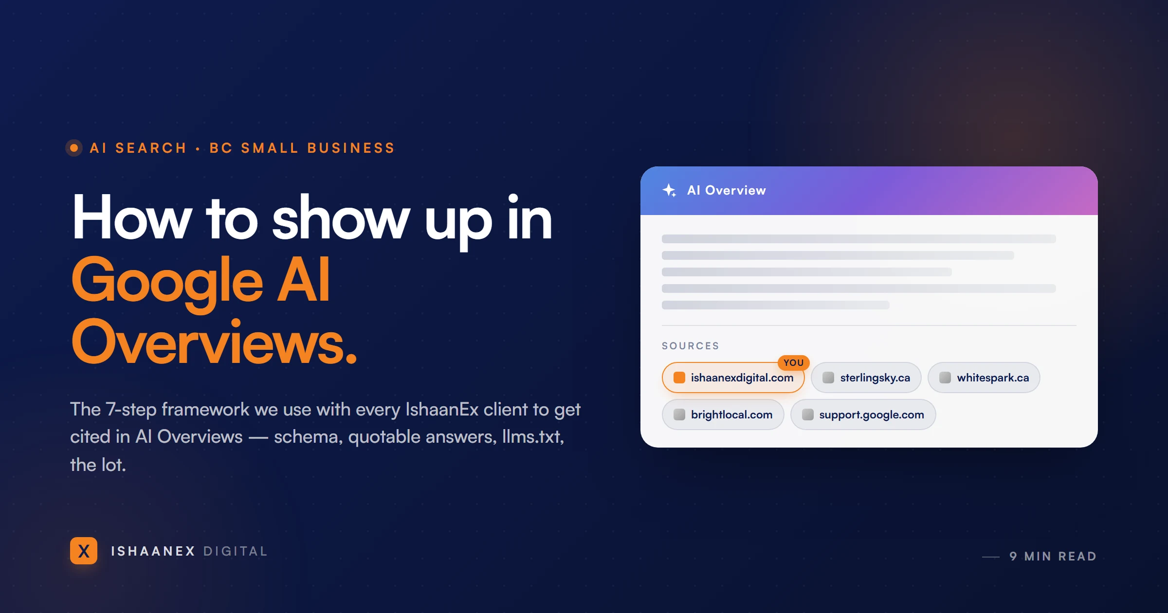 Mock Google AI Overview answer card with citation chips — ishaanexdigital.com highlighted as a cited source for BC small business AI search.
