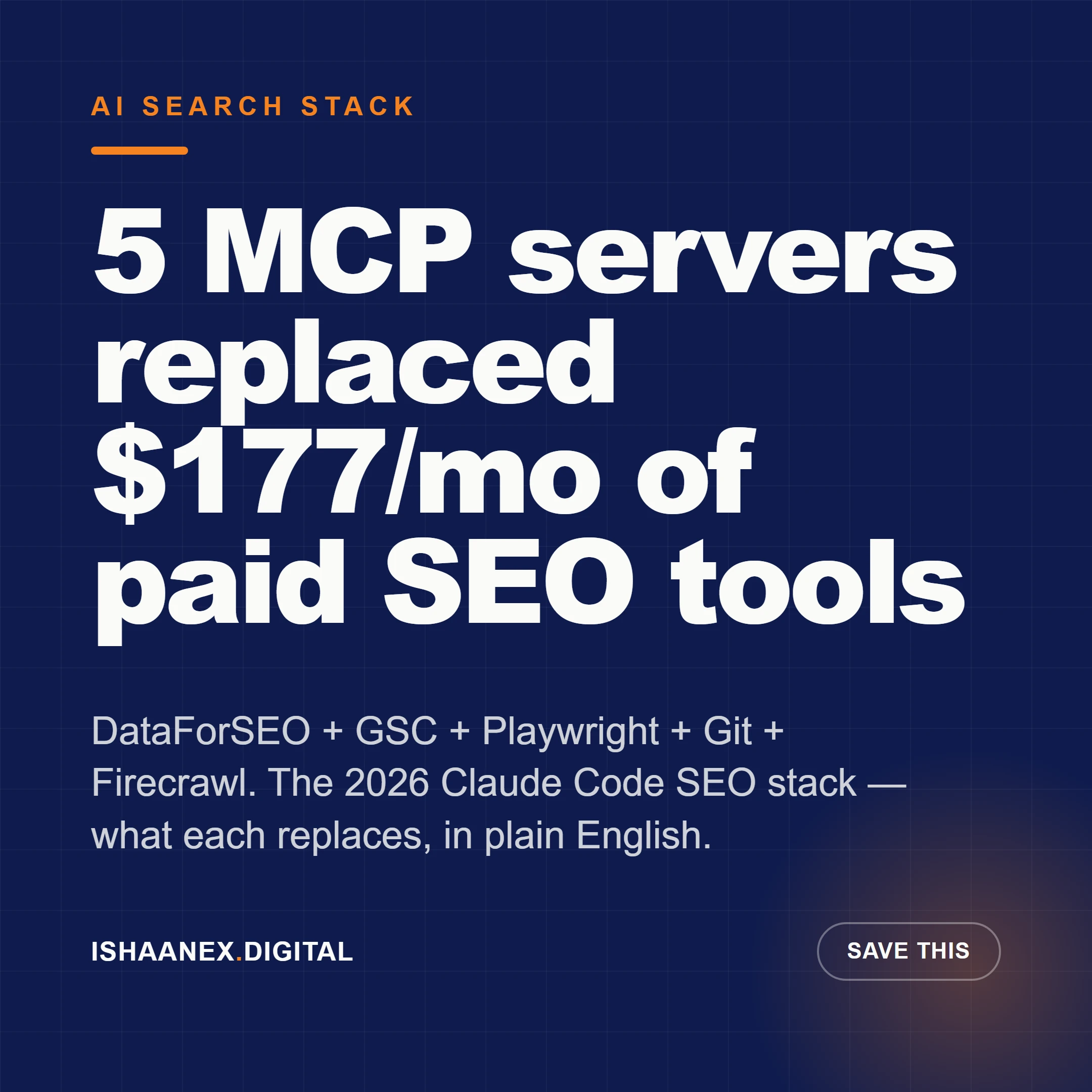 The 2026 IshaanEx Digital Claude Code SEO stack — five MCP servers that replaced $177 a month of paid tools